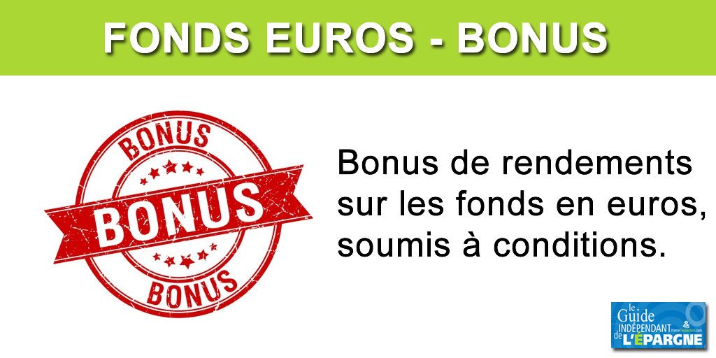 Fonds euros : bonus de rendements 2021 en assurance vie ou en PER assurance Fonds euros : bonus de rendements 2021 en assurance vie ou en PER assurance