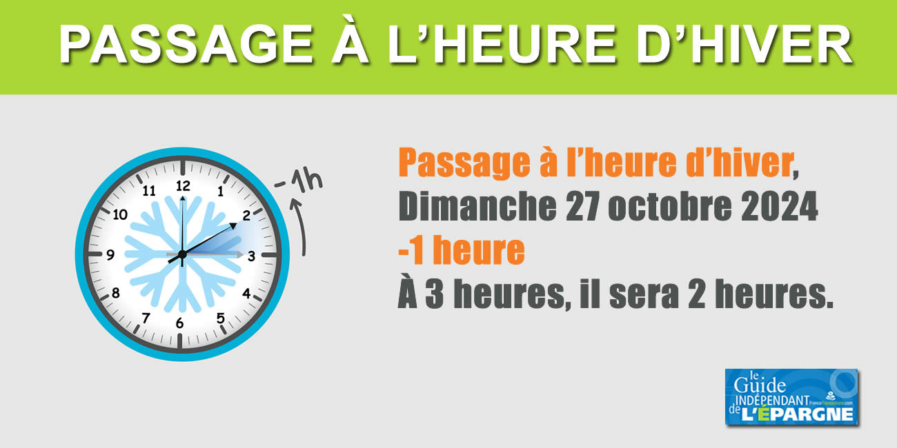 Passage à l'heure d'hiver ce dimanche 26 octobre 2025