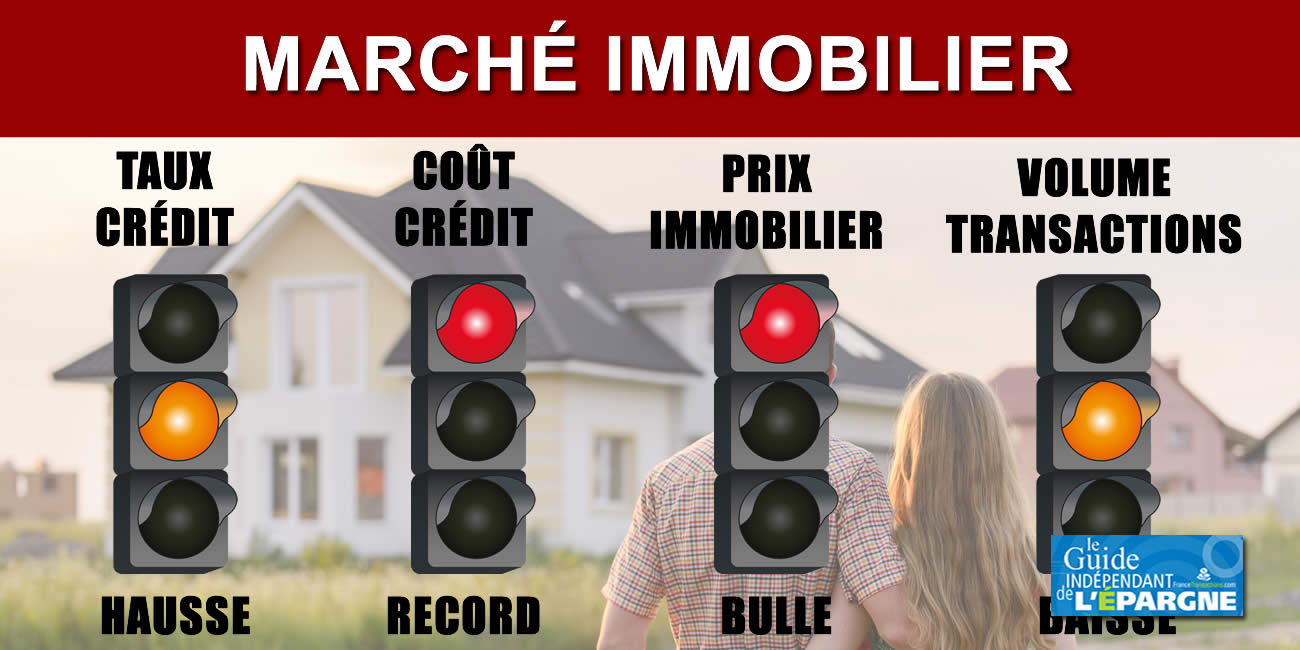 Immobilier en France : Tous les voyants devraient passer au rouge avant même la fin d'année 2022 ! Immobilier en France : Tous les voyants devraient passer au rouge avant même la fin d'année 2022 !