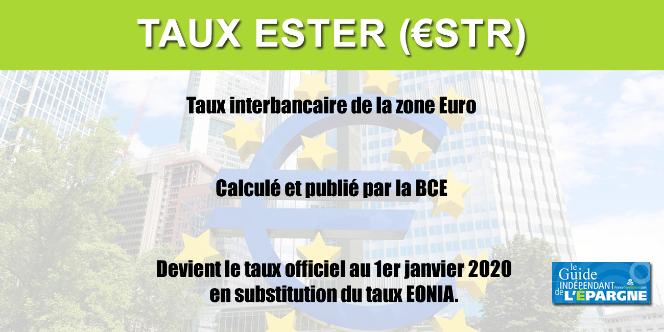 Le taux ESTER (€STR) a remplacé officiellement le taux EONIA depuis le 1er janvier 2020