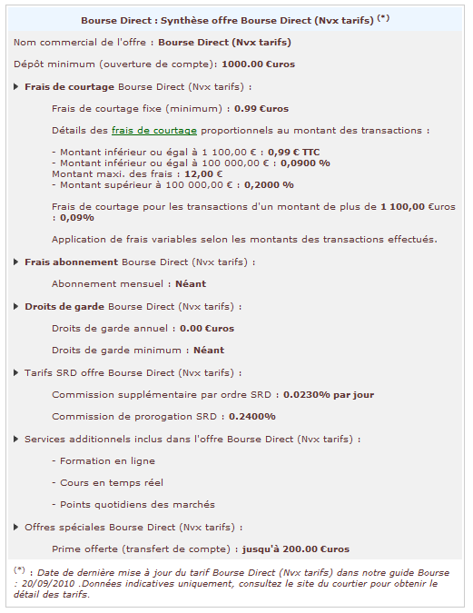 Nouvelle tarification Bourse Direct