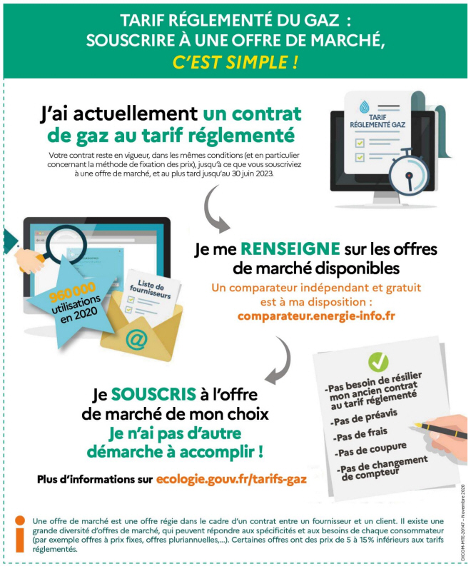 Vous avez jusqu’en mai 2023 pour choisir un fournisseur de Gaz