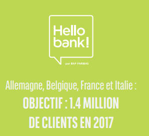 Hello bank ! un object de 1,7 millions de clients en 2017