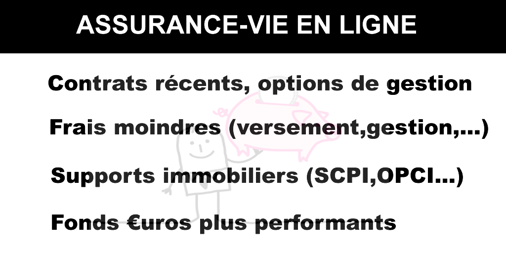 Assurance-vie en ligne Assurance-vie en ligne