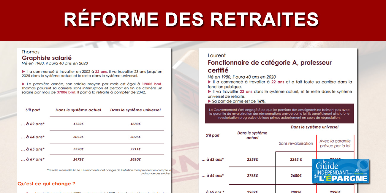 Simulateur officiel réforme retraite Guide épargne