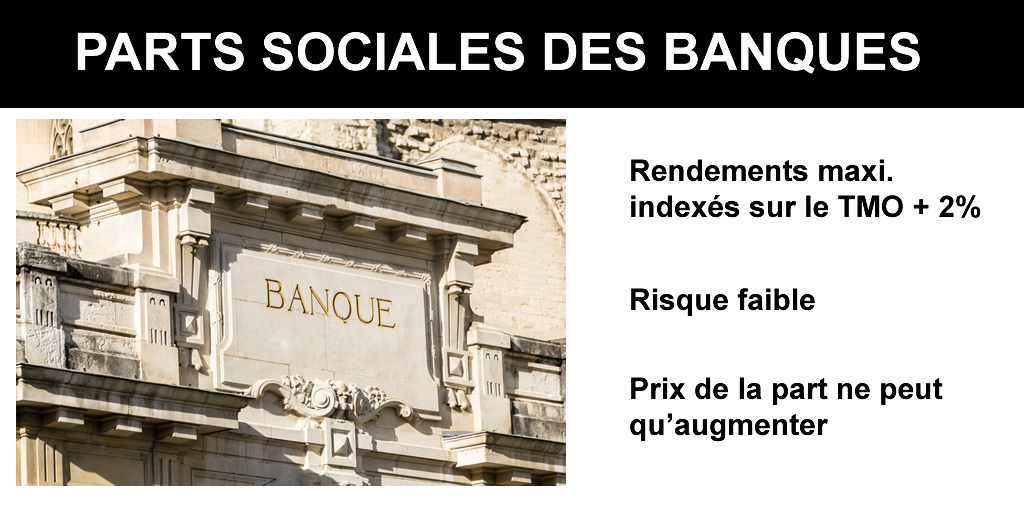 Parts sociales Parts sociales