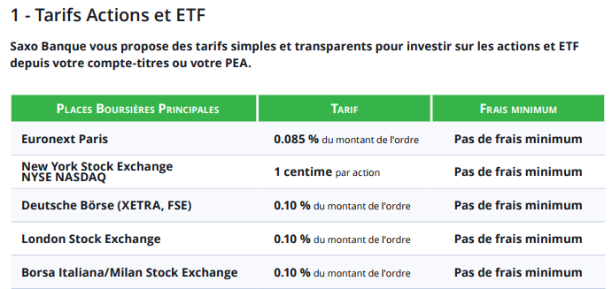 Extrait de la tarification 2018 Saxo Banque sur les actions et ETF