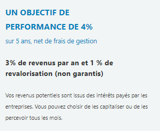Objectif de performance de CORUM ECO