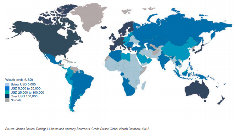 Répartition des richesses patrimoniales dans le monde