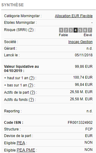 Copie écran fiche synthèse QUADRIGE PATRIMOINE (FR0013324902) au 11/10/2019