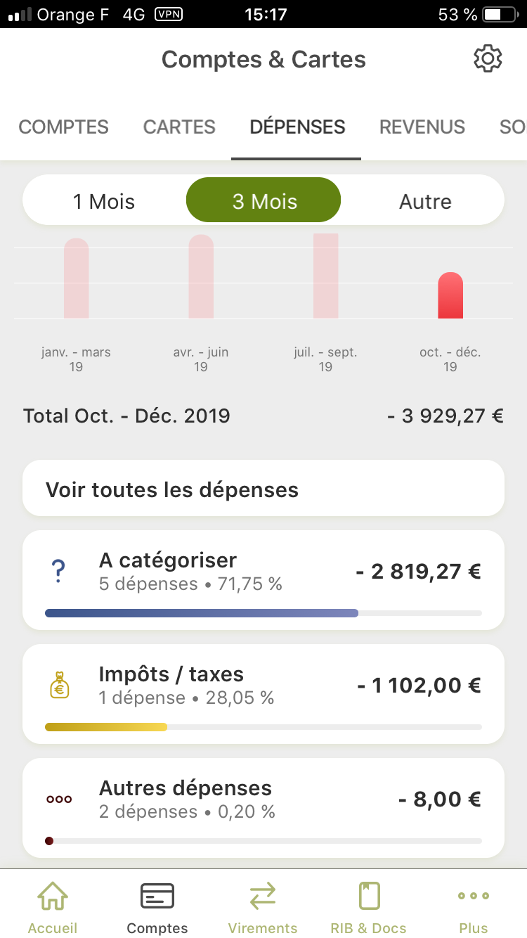 Application Mobile Monabanq, parmi la mieux notée des appli. bancaires