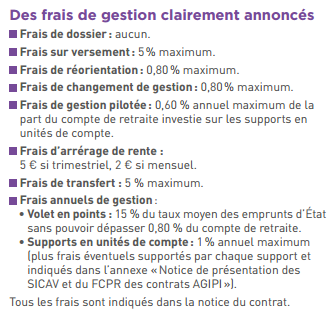 AGIPI (PAIR) : frais