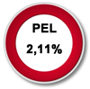 PEL : Un placement net d’impôt à 2,11% !