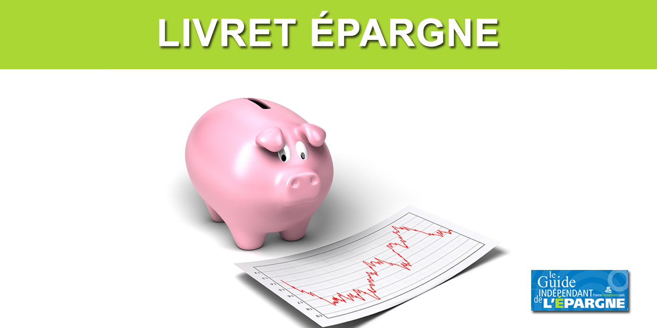 Livret Épargne Livret Épargne
