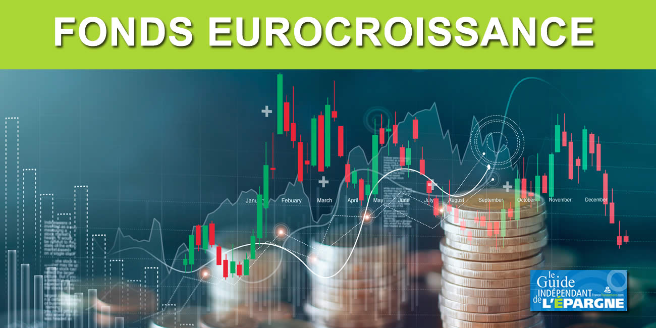 Fonds Croissance (Eurocroissance) Fonds Croissance (Eurocroissance)
