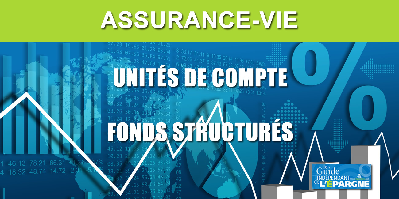 Unités de compte Unités de compte