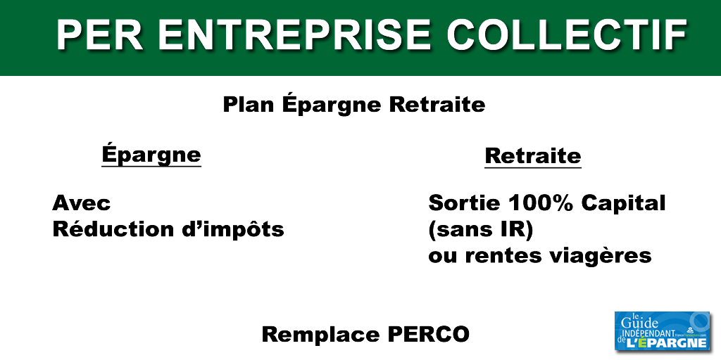 PER Collectif Entreprise PER Collectif Entreprise