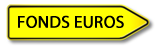Rendements des fonds euros