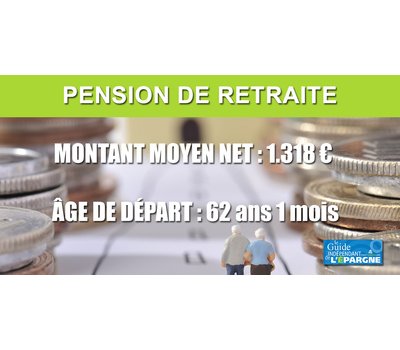 Retraites : le montant moyen des pensions a baissé en 2018, une première historique, CSG oblige
