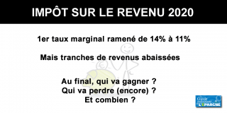 frais réels impots 2020 en ligne frais réels impots 2020 en ligne