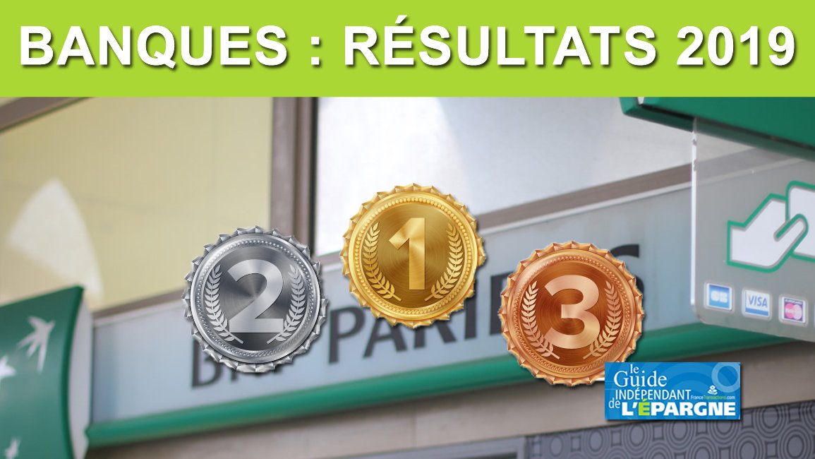 Classement des bénéfices nets 2019 des banques françaises Classement des bénéfices nets 2019 des banques françaises