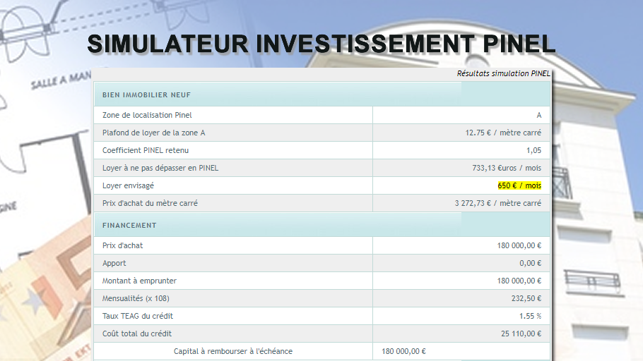 Simulateur Pinel 2020 Simulateur Pinel 2020