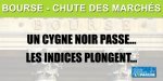 Bourse : forte dégradation sur les marchés financiers, vers une fin de tendance haussière ?