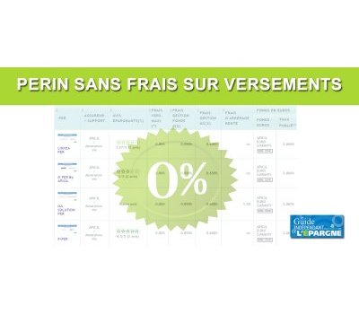 PERIN (Plan épargne retraite individuel) sans frais sur les versements