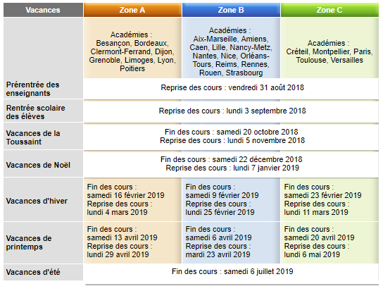 Calendrier des vacances scolaires 2018-2019