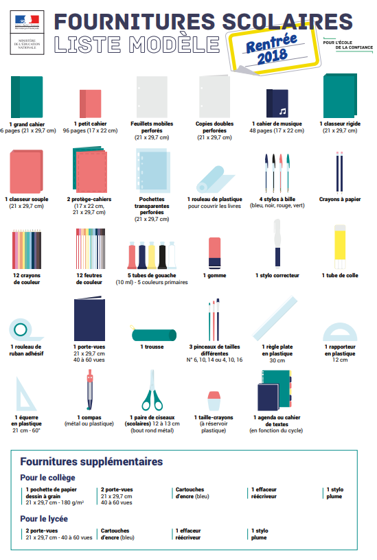 Liste des fournitures scolaires 2018